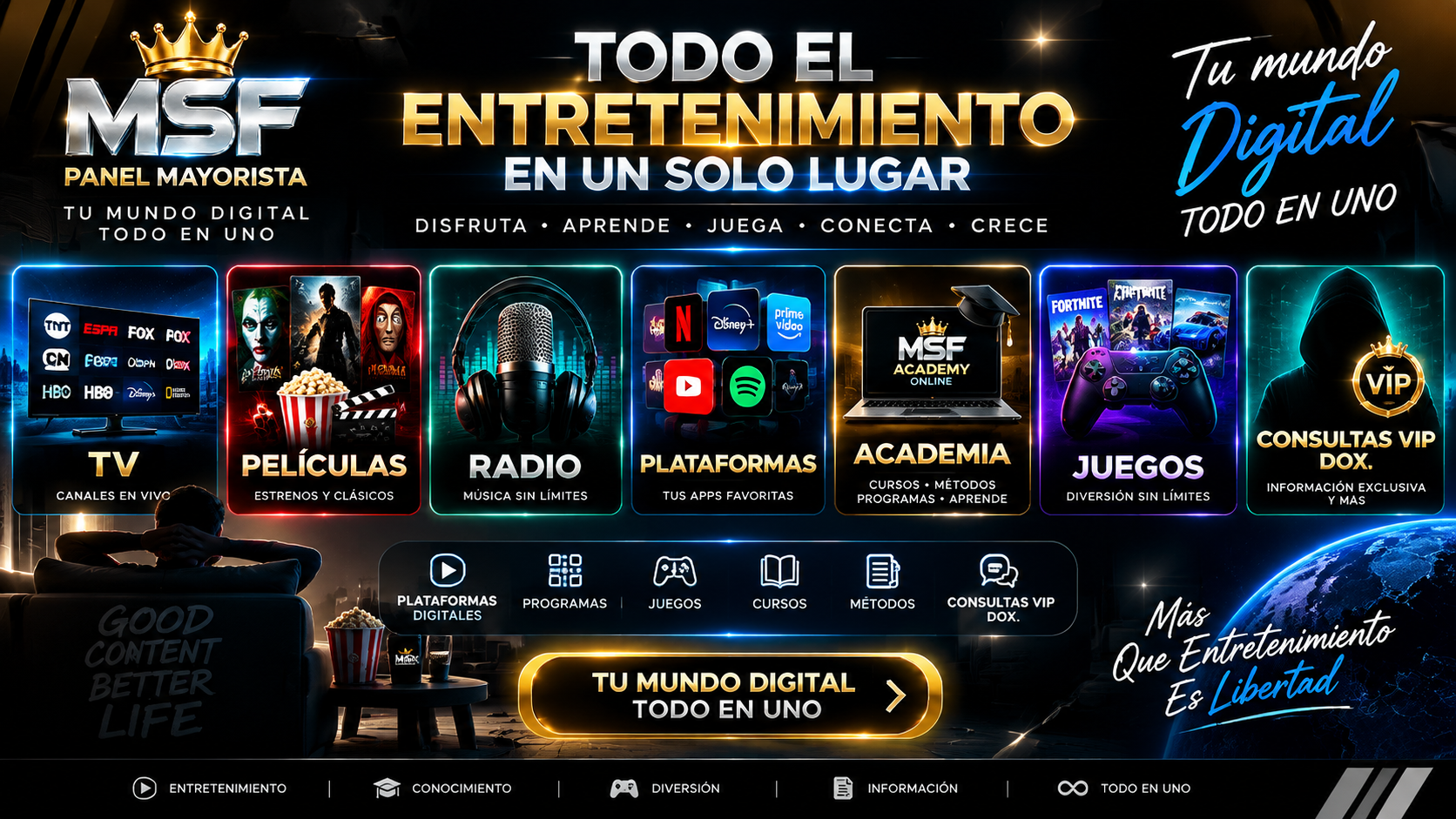 Panel Mayorista MSF Academy Todo en Uno